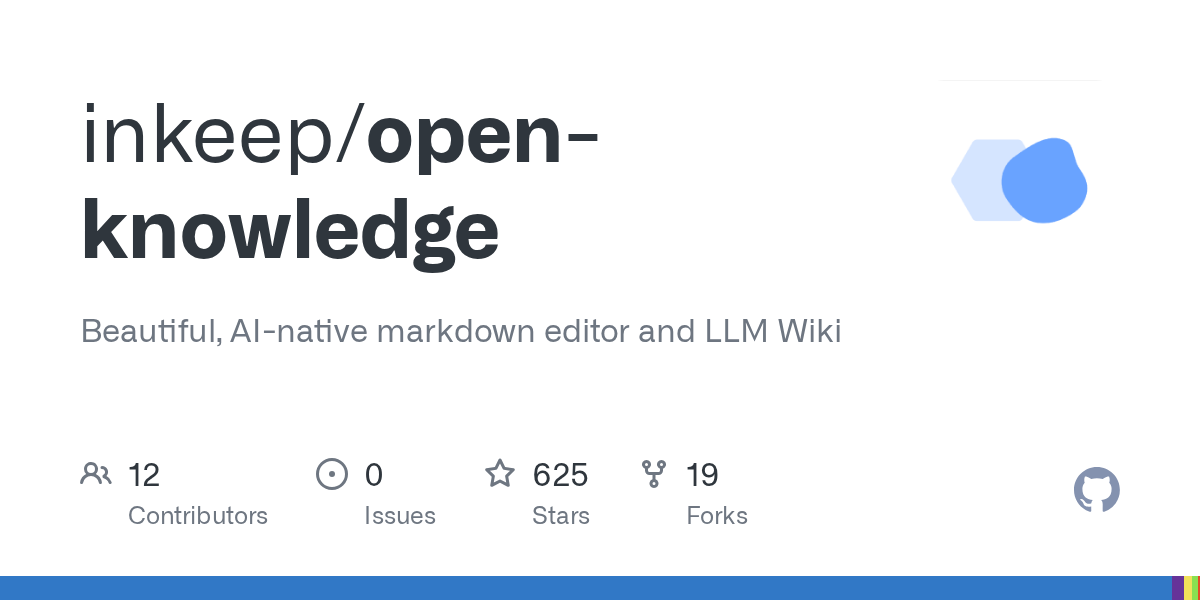 OpenKnowledge: Open Source AI-First Markdown Editor and Wiki