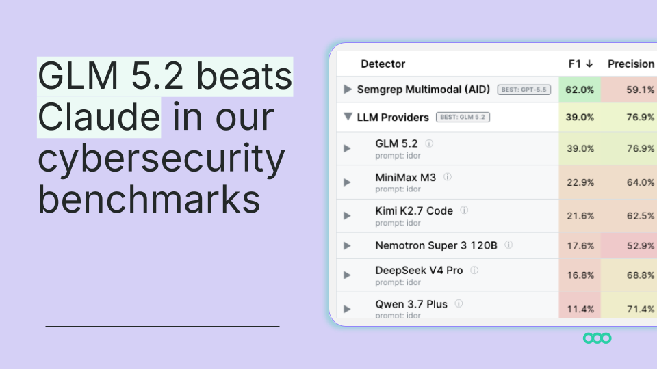 GLM 5.2 beats Claude in Security Benchmarks
