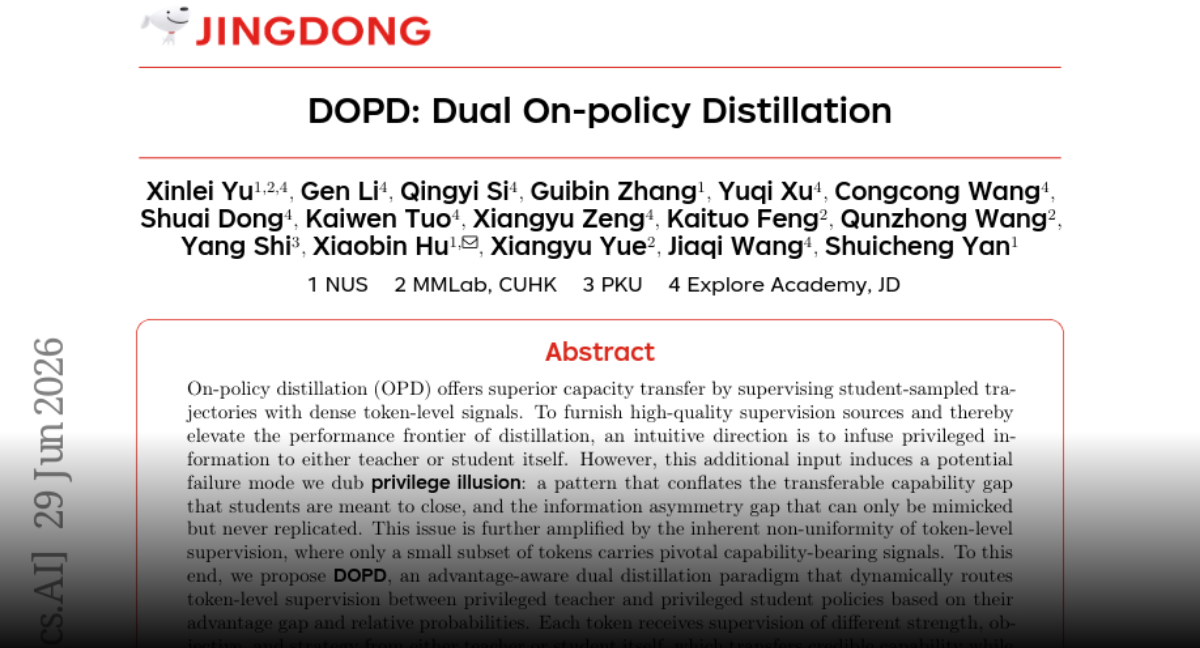 DOPD: Addressing Privilege Illusion in On-policy Distillation