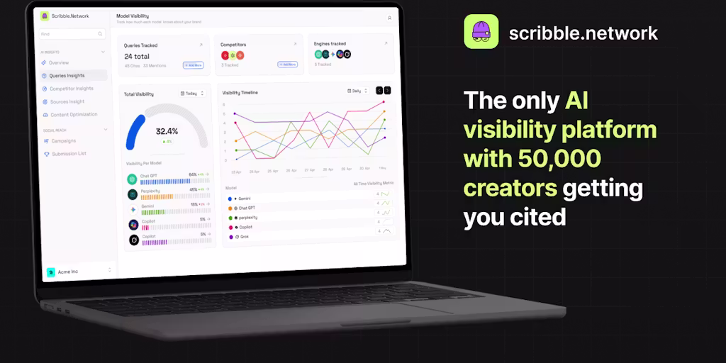 Scribble Network: Optimizing Brand Visibility for AI Search and Recommendations
