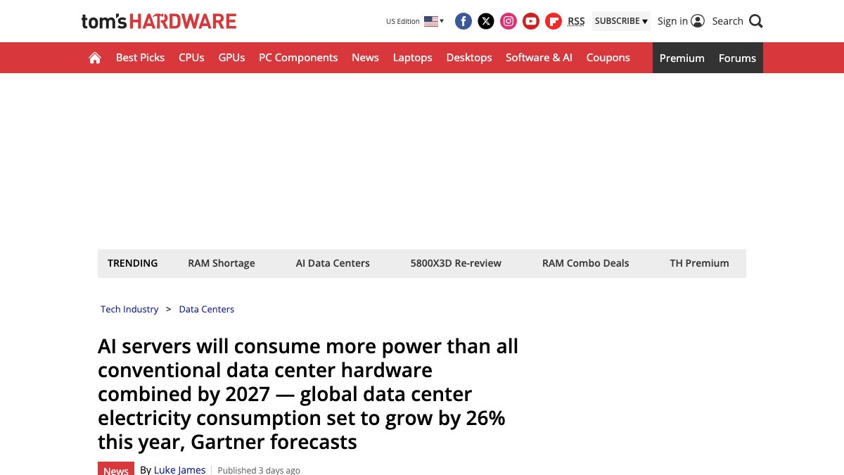 Gartner forecast for AI server electricity use