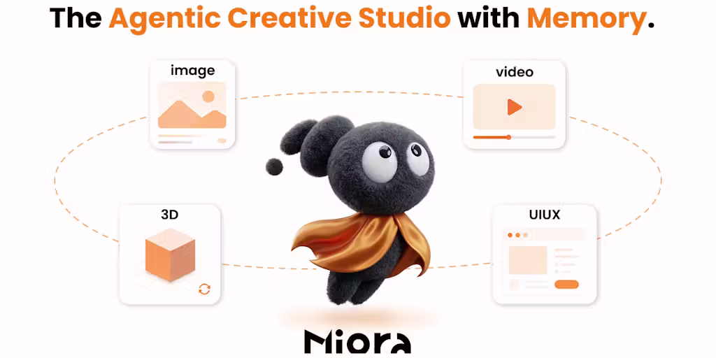 Miora: Scale Creative Workflows with Editable Canvas and Agent Memory