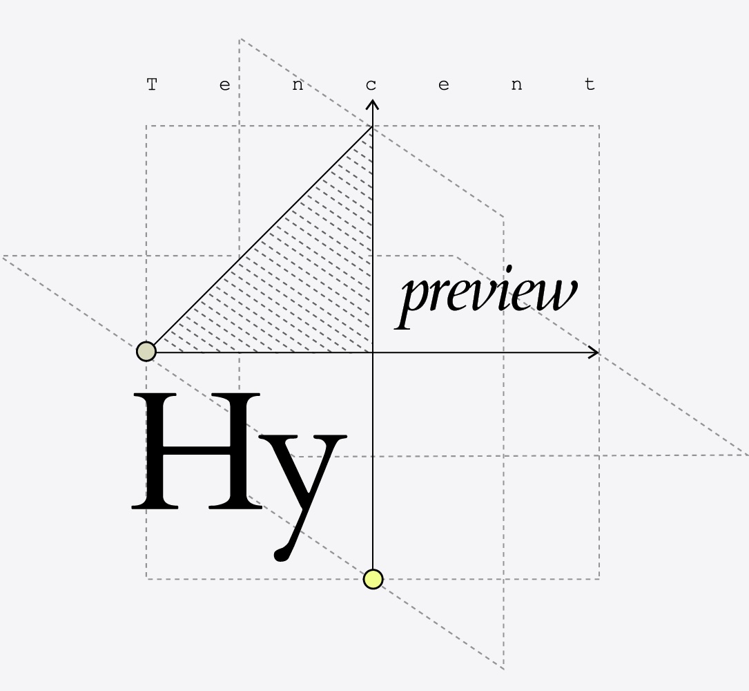 Tencent Open-Sources Hy4 Preview
