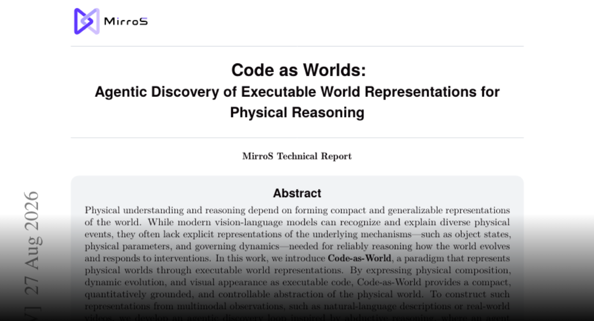 Code-as-World: Agentic Discovery of Executable World Representations for Physical Reasoning